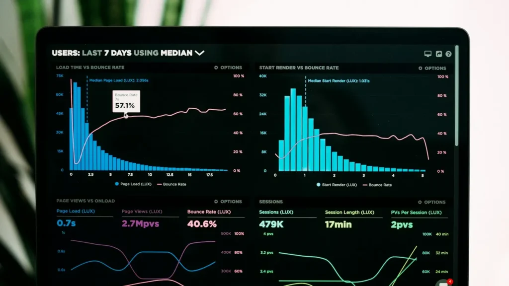 Estratégias de First-Party Data: Como Capturar Dados Próprios e Vender Mais com Privacidade